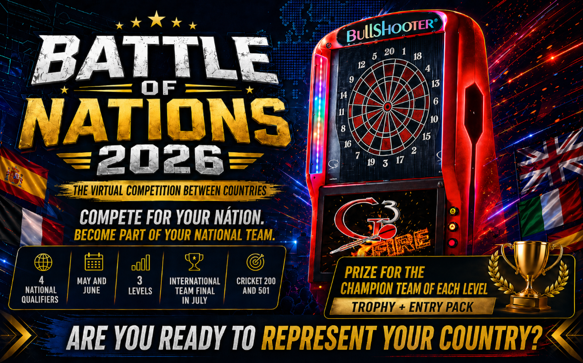 Battle of Nations