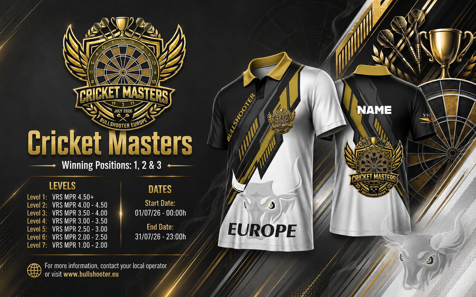 Cricket Masters
