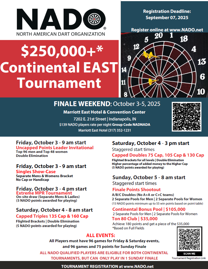 2024-25 Continental Finale Poster