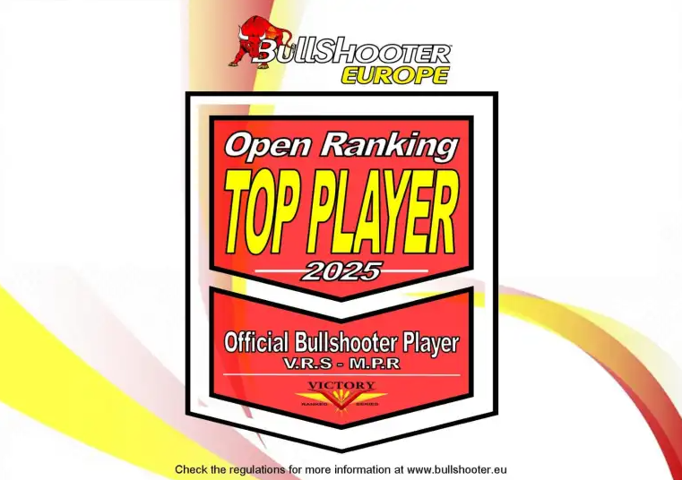 Open Ranking Top Player