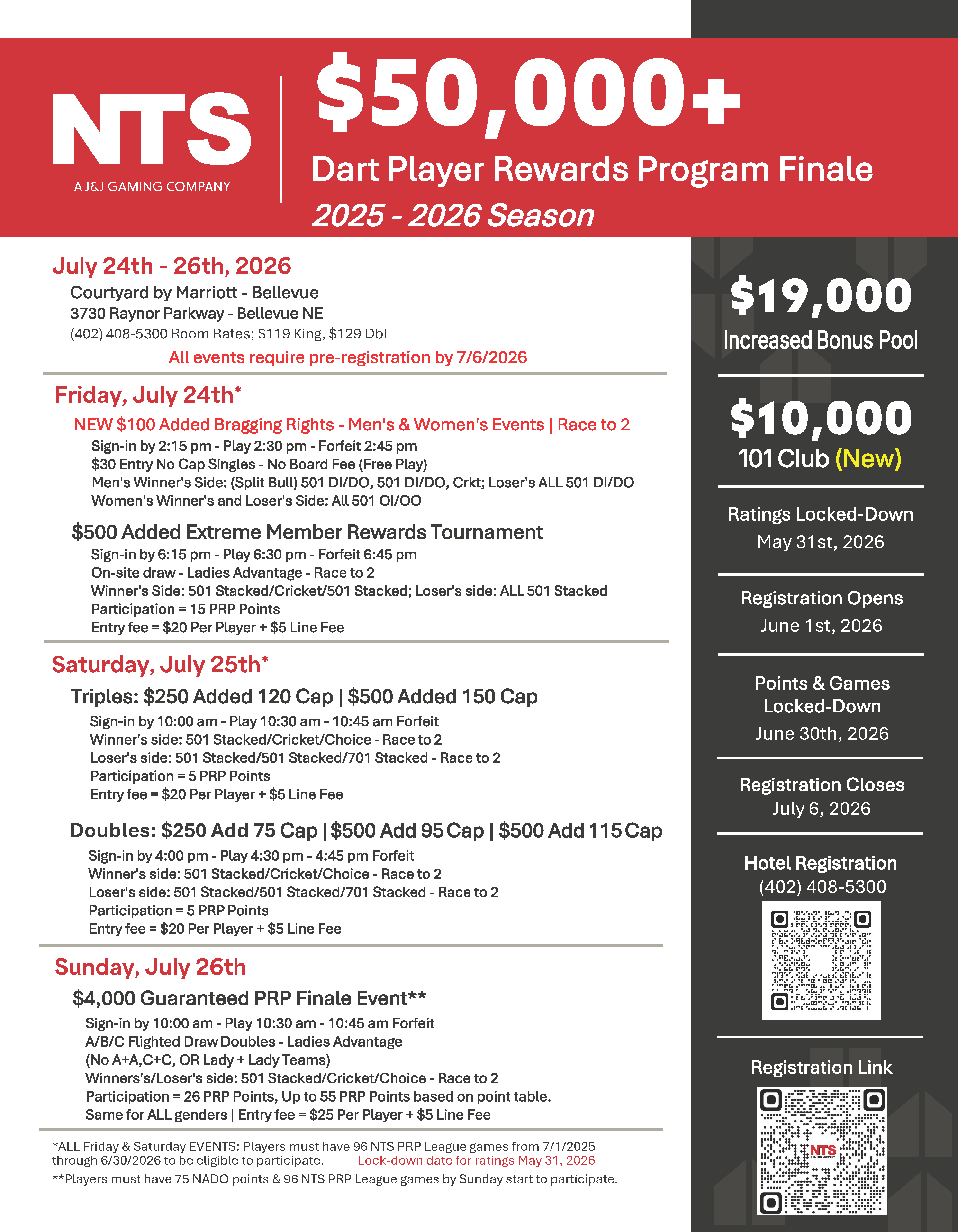 NTS PRP Flyer